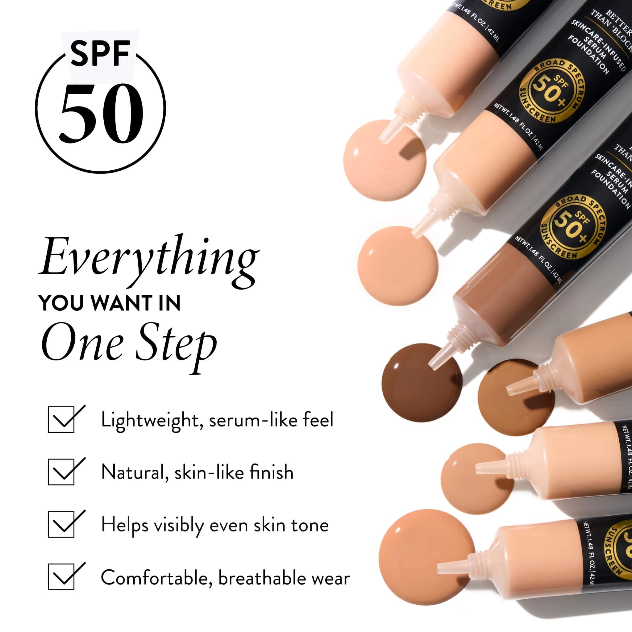 LAURA GELLER NEW YORK foundation swatches on arm demonstrating buildable coverage