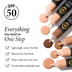 LAURA GELLER NEW YORK foundation swatches on arm demonstrating buildable coverage