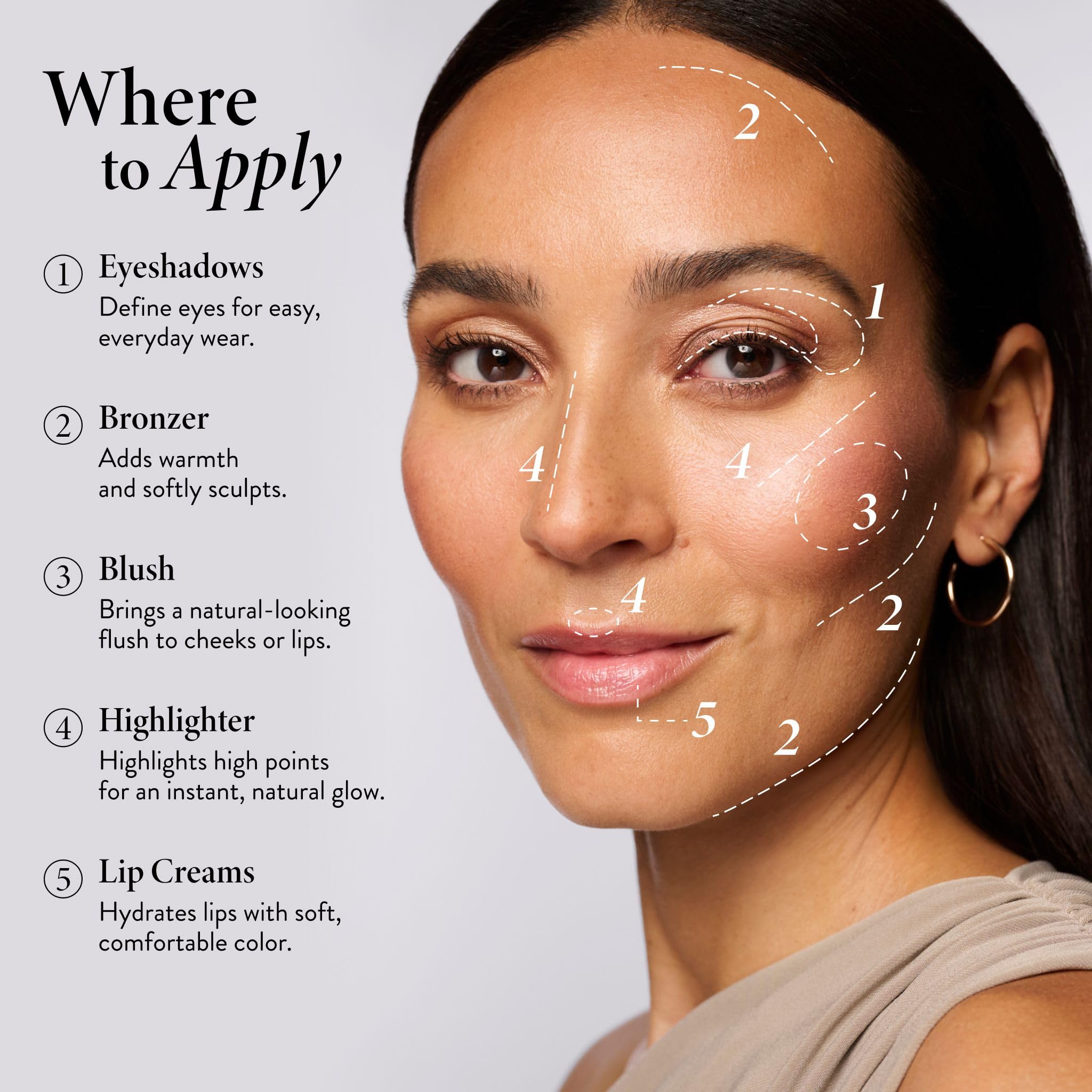 LAURA GELLER cheek cream being blended for natural-looking finish benefit