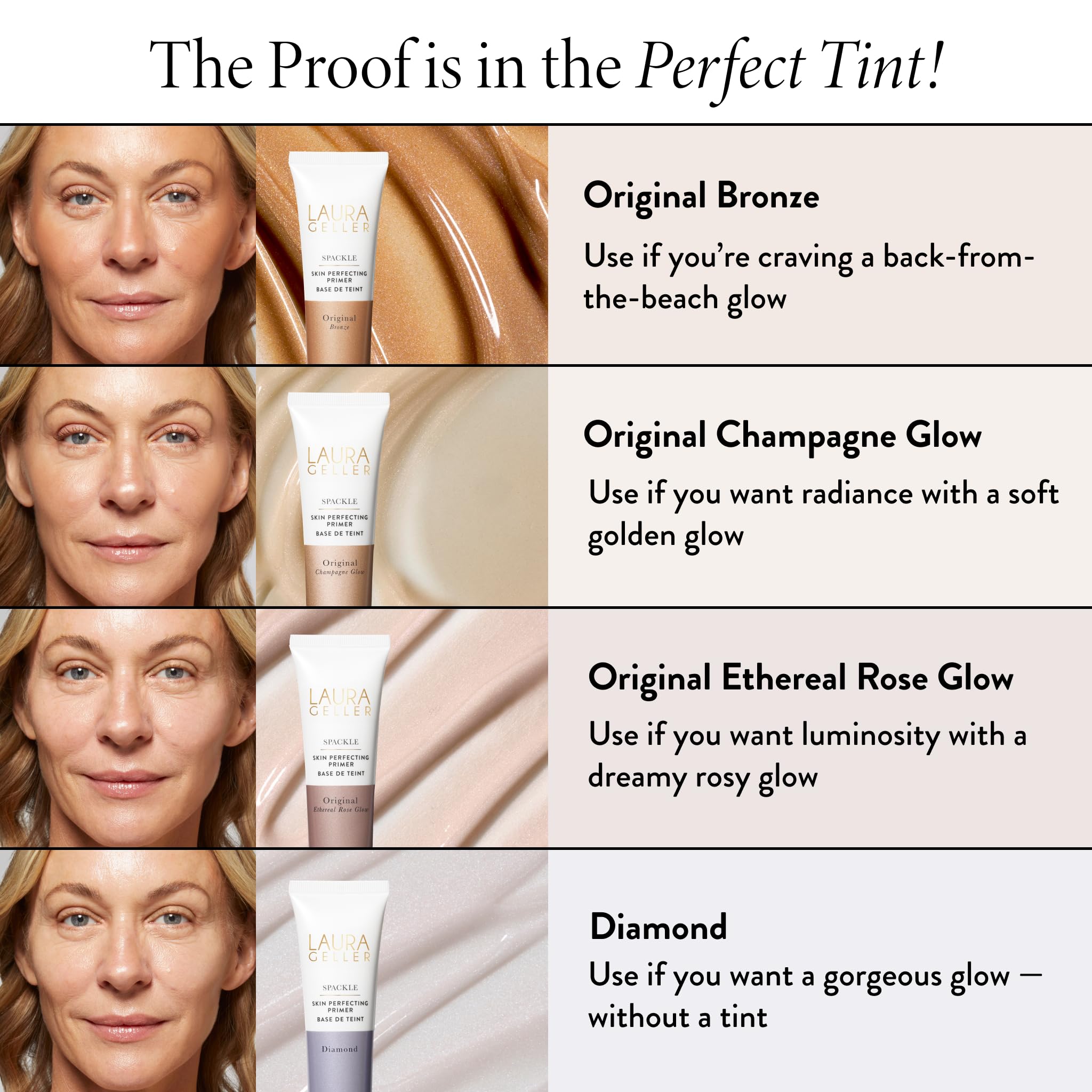 LAURA GELLER bottle next to foundation showing primer prepping skin benefit
