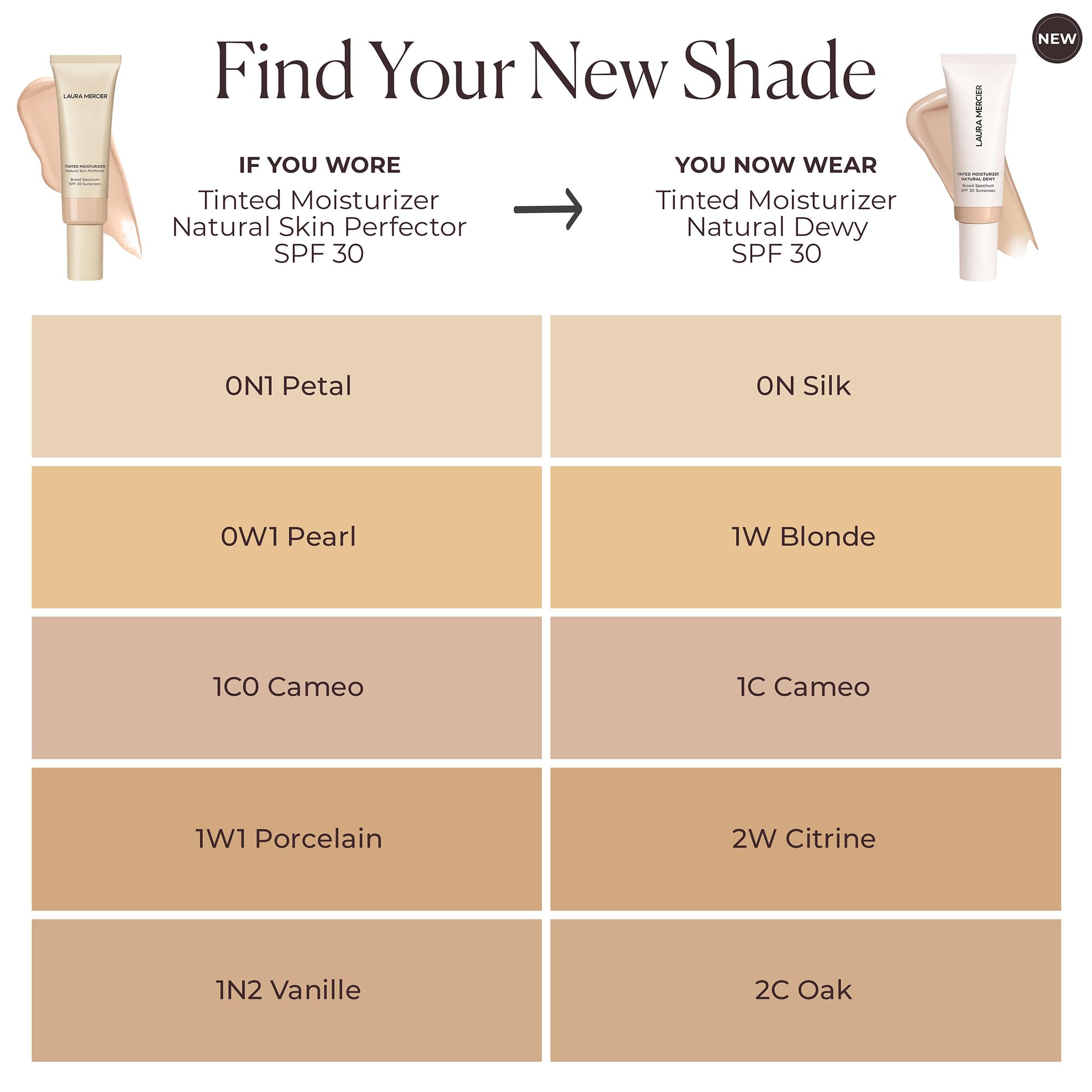 Laura Mercier application with fingers blending tint for natural, hydrating finish