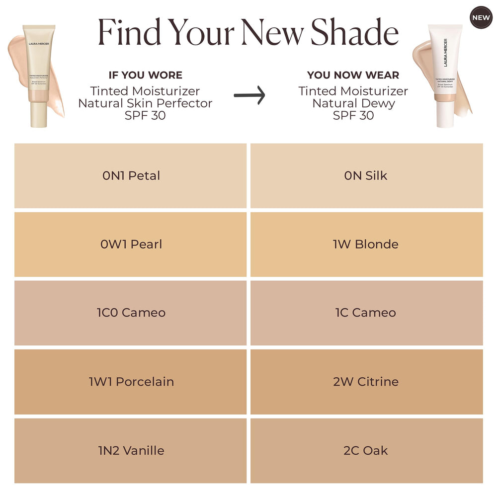 Laura Mercier application with fingers blending tint for natural, hydrating finish