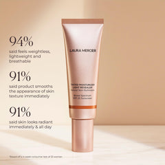 Laura Mercier blending with Flawless Finish Makeup Sponge for smooth even finish benefit