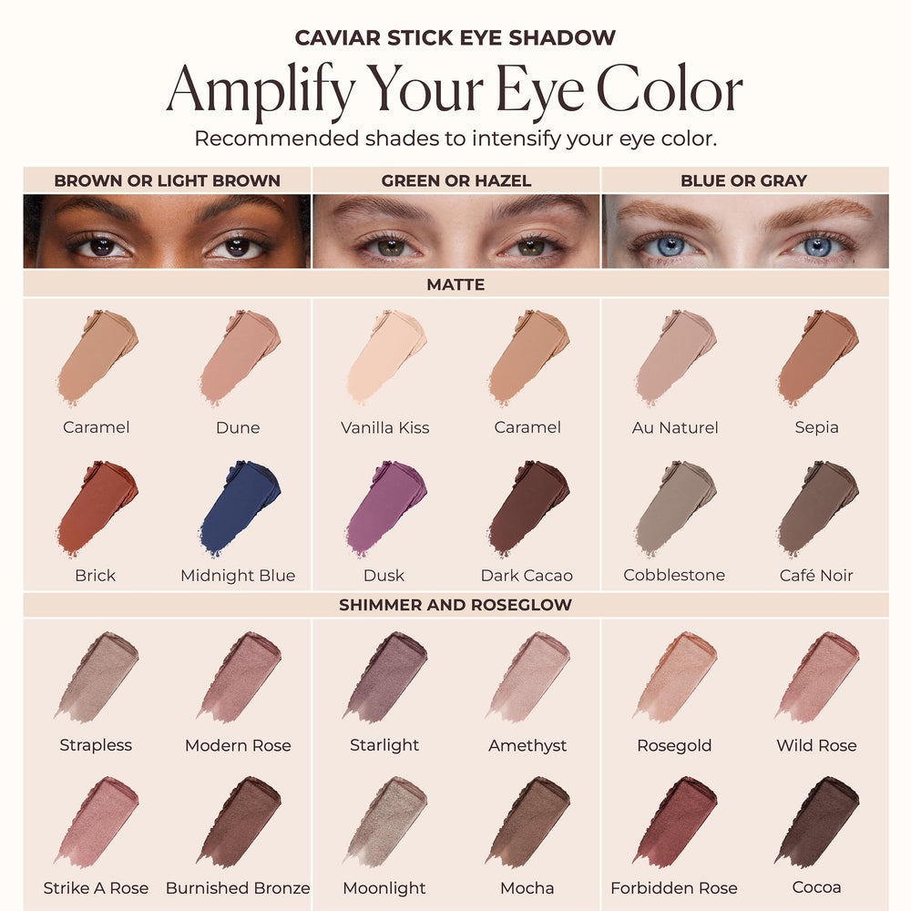 Laura Mercier product label details highlighting long-wear claims and ingredients
