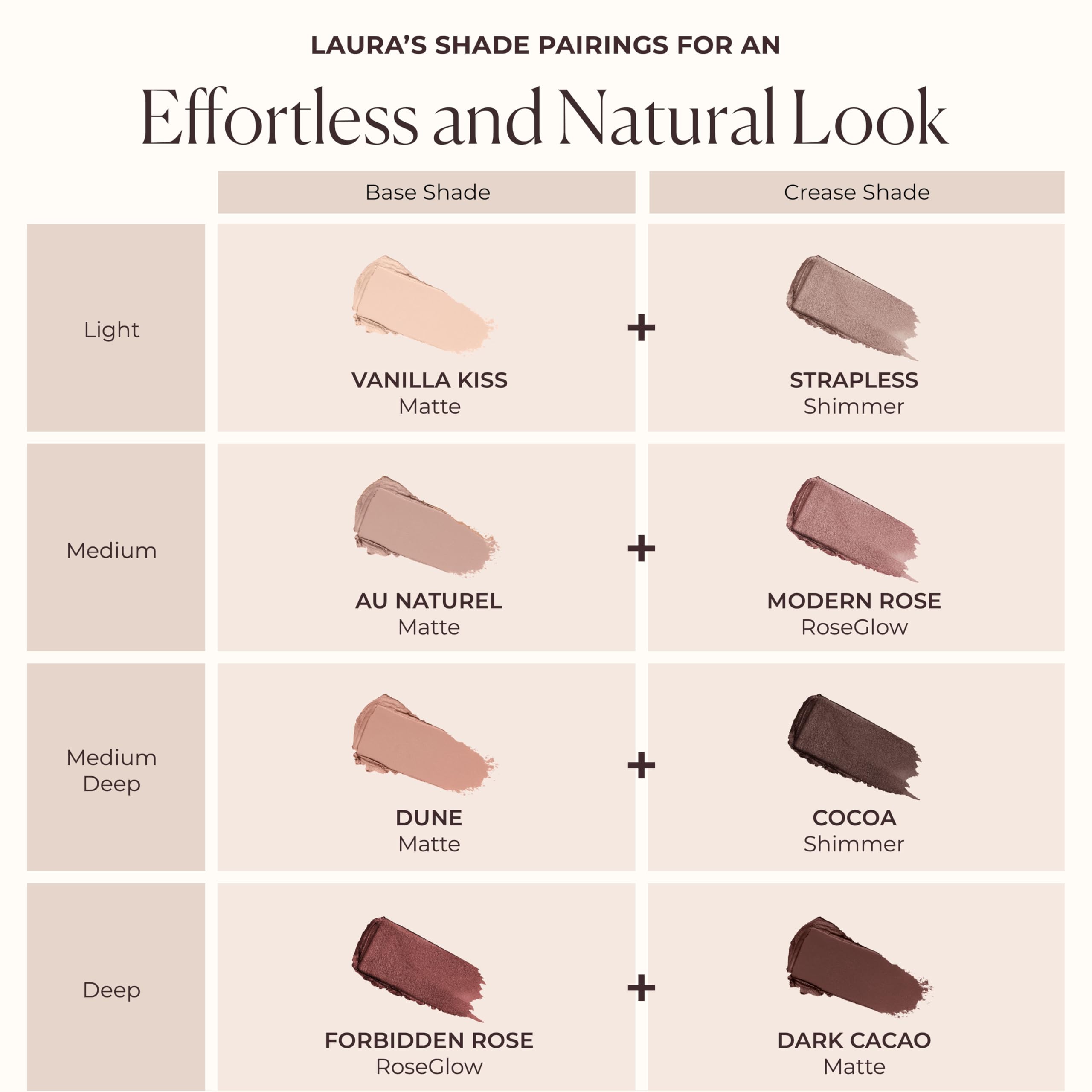 Laura Mercier label detail showing shade name and ingredient clarity
