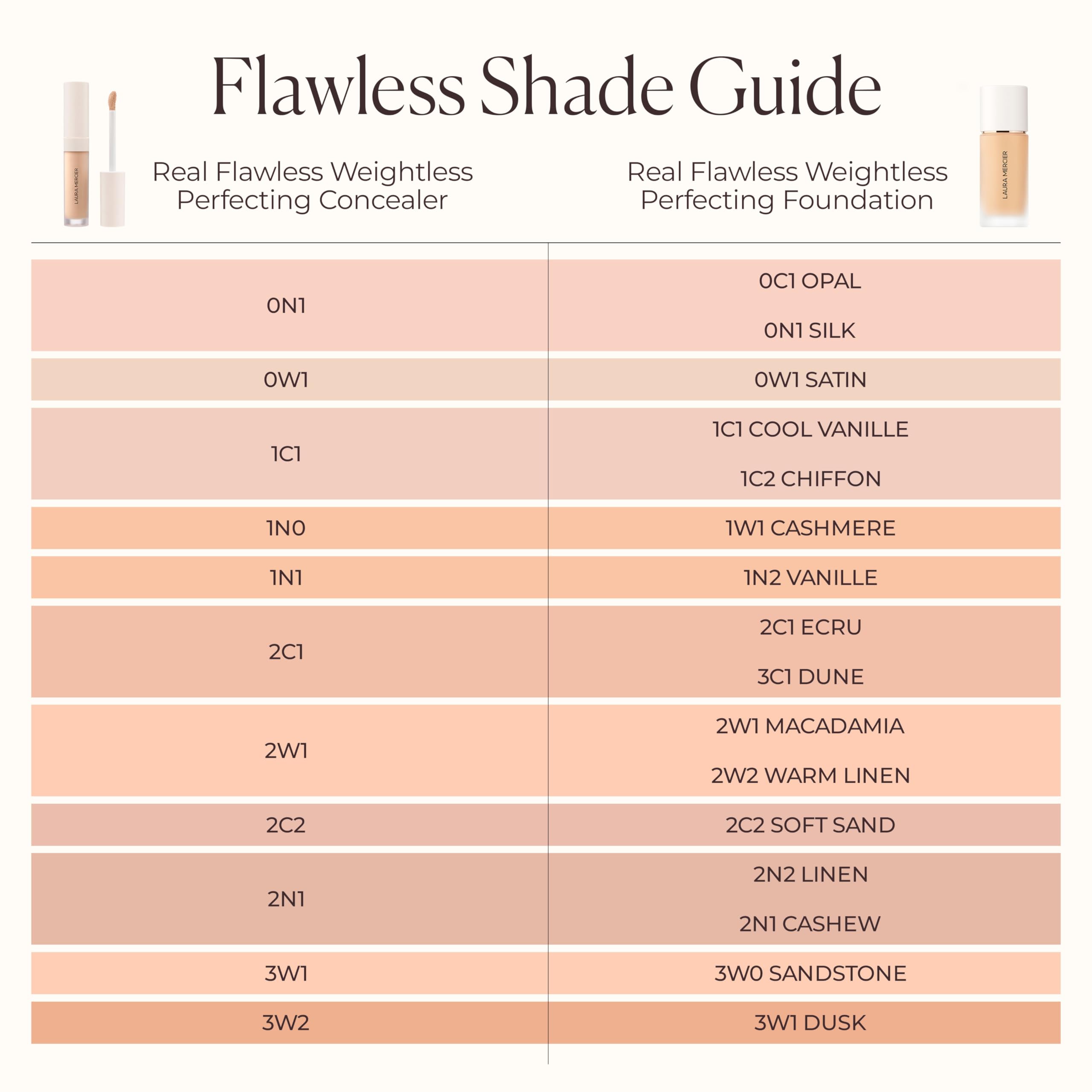 Laura Mercier concealer inside handbag showing portable size and travel-ready benefit