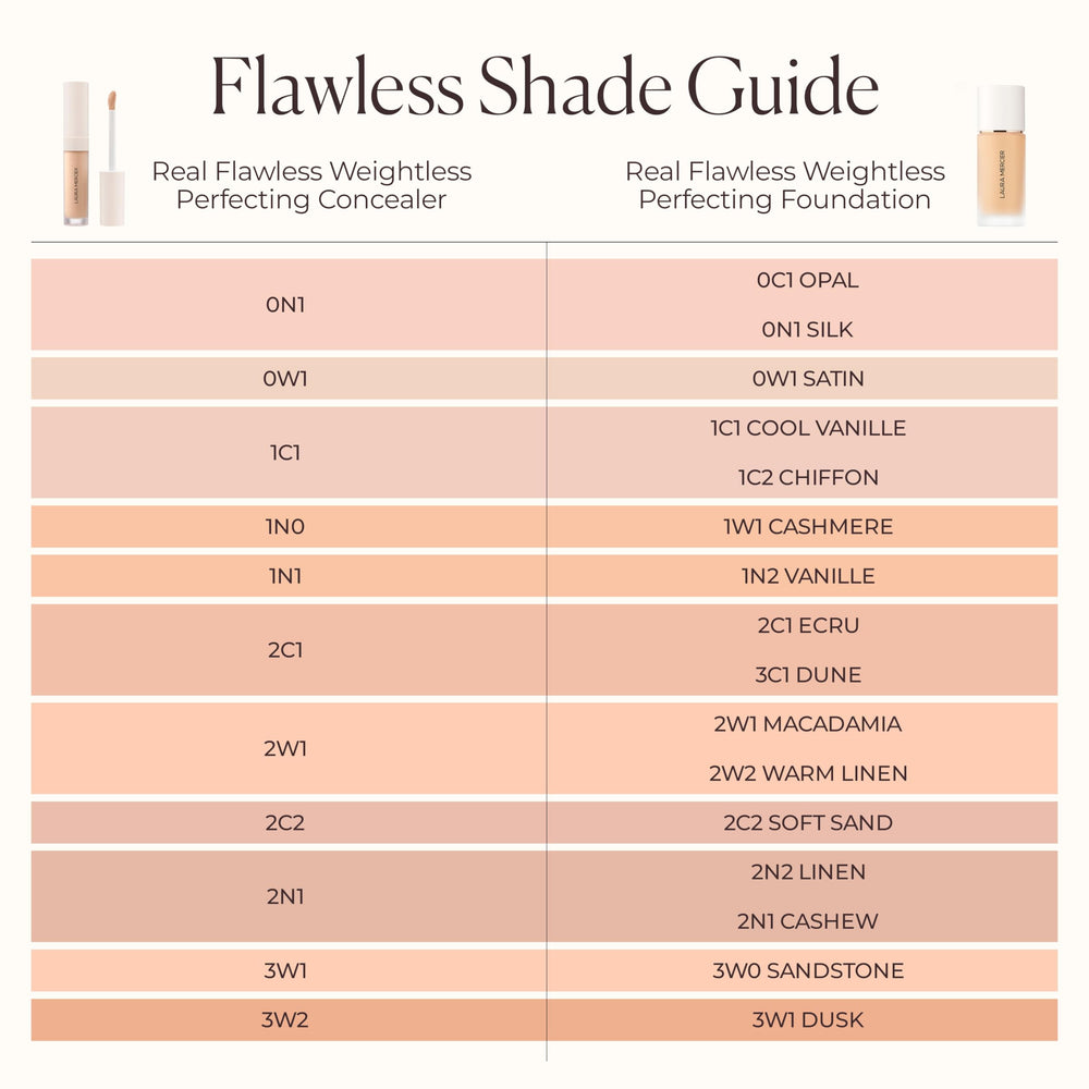 Laura Mercier concealer inside handbag showing portable size and travel-ready benefit