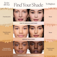 Laura Mercier label and sifter detail, easy dispensing and travel-friendly