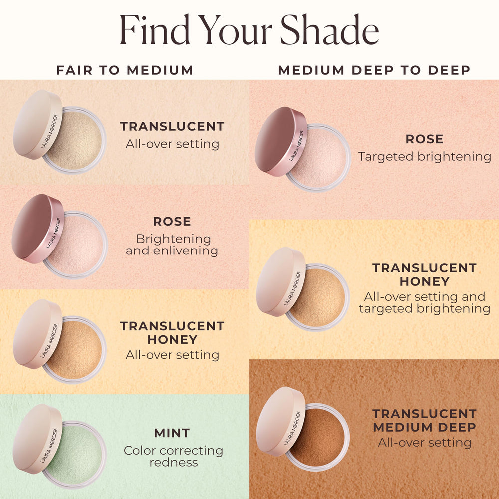 Laura Mercier lifestyle bathroom vanity staging for everyday makeup routine
