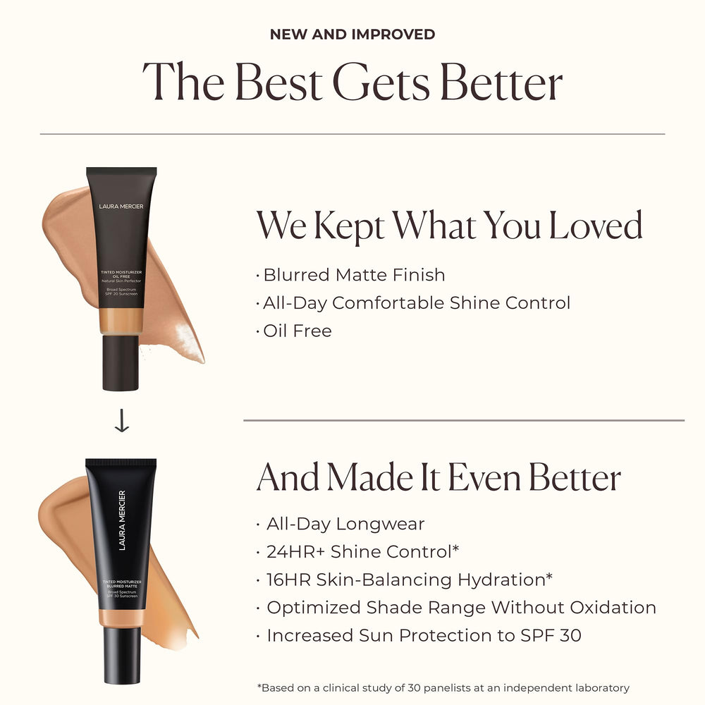 Laura Mercier packaging label close-up showing SPF 30 and ingredient clarity benefit