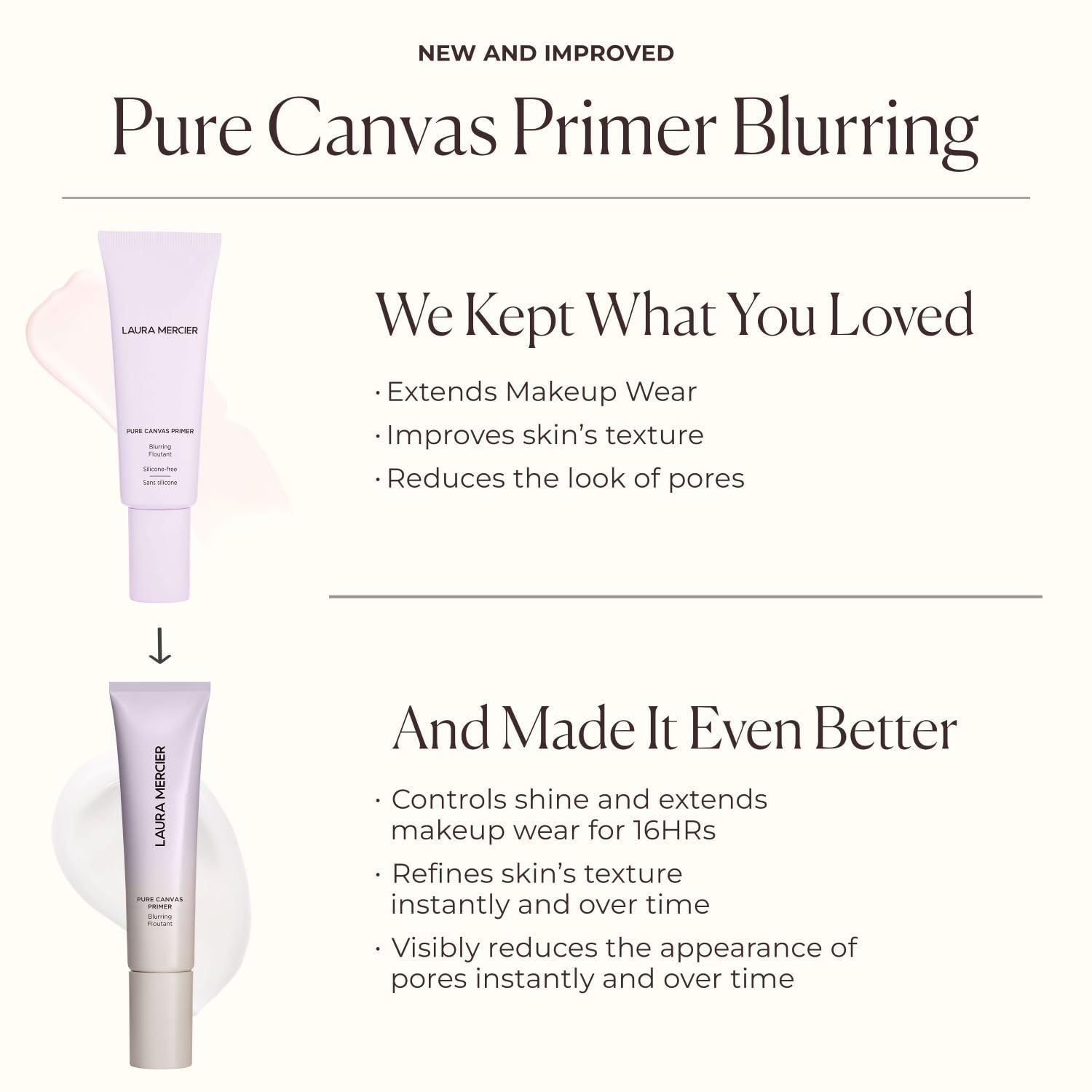 Laura Mercier primer on bathroom vanity conveying everyday use benefit