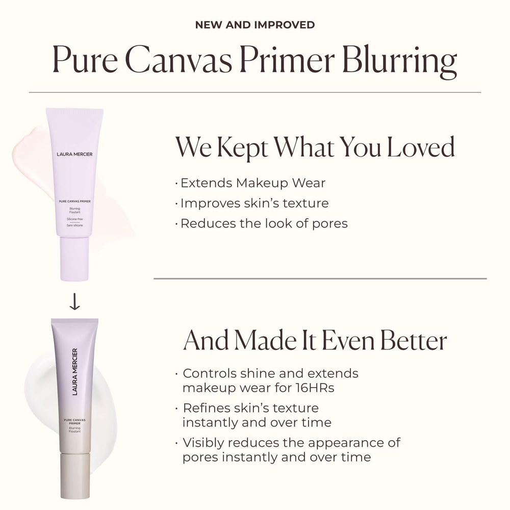 Laura Mercier primer on bathroom vanity conveying everyday use benefit