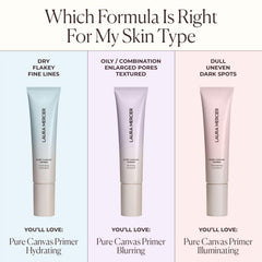 Laura Mercier primer size shown next to coin for travel-friendly scale