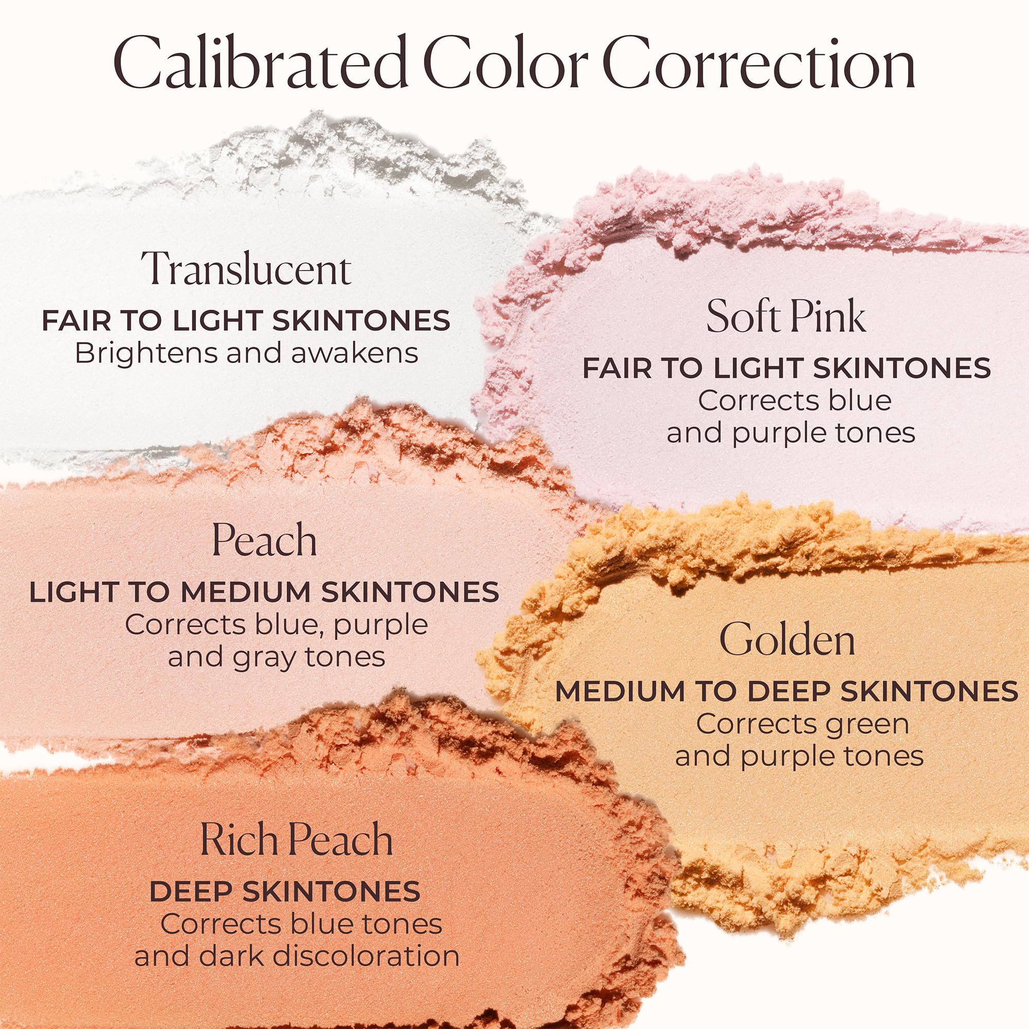 Laura Mercier before and after under-eye brightening and correction
