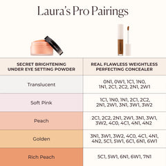 Laura Mercier model applying powder for natural awake under-eye effect