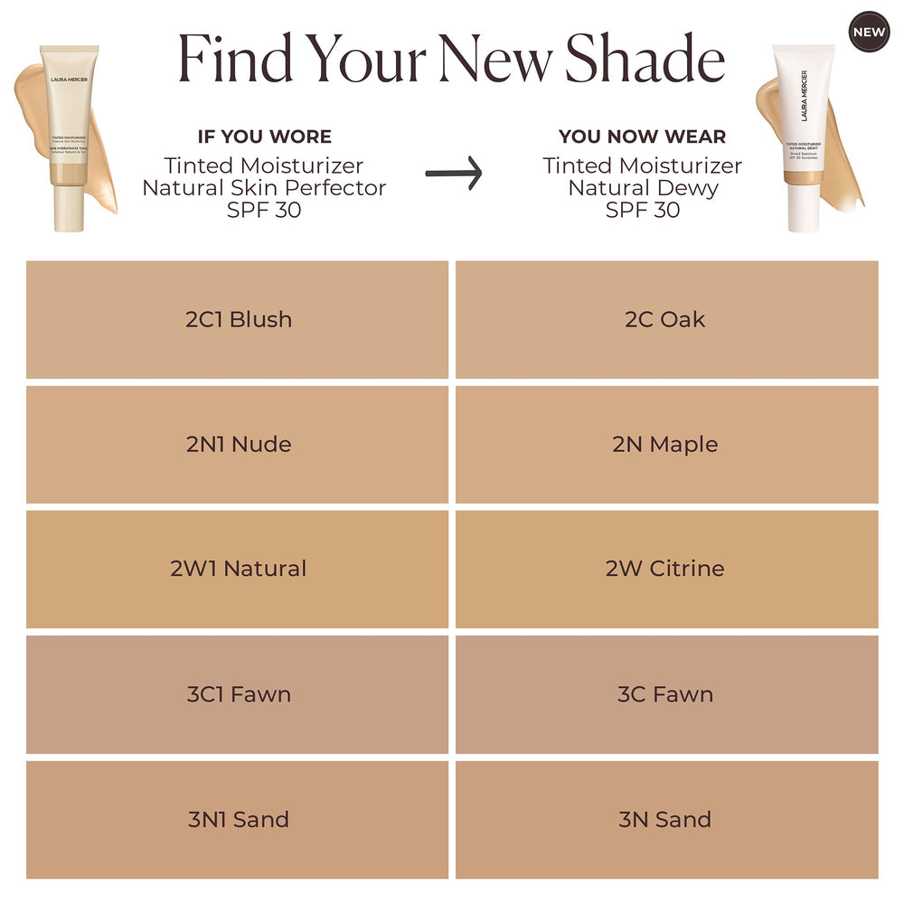 Laura Mercier arm swatches comparing coverage and blendability benefits
