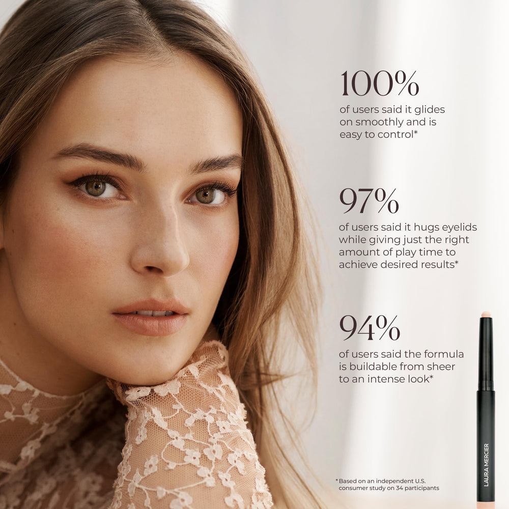 Laura Mercier application demo on eyelid showing quick blend and crease resistance