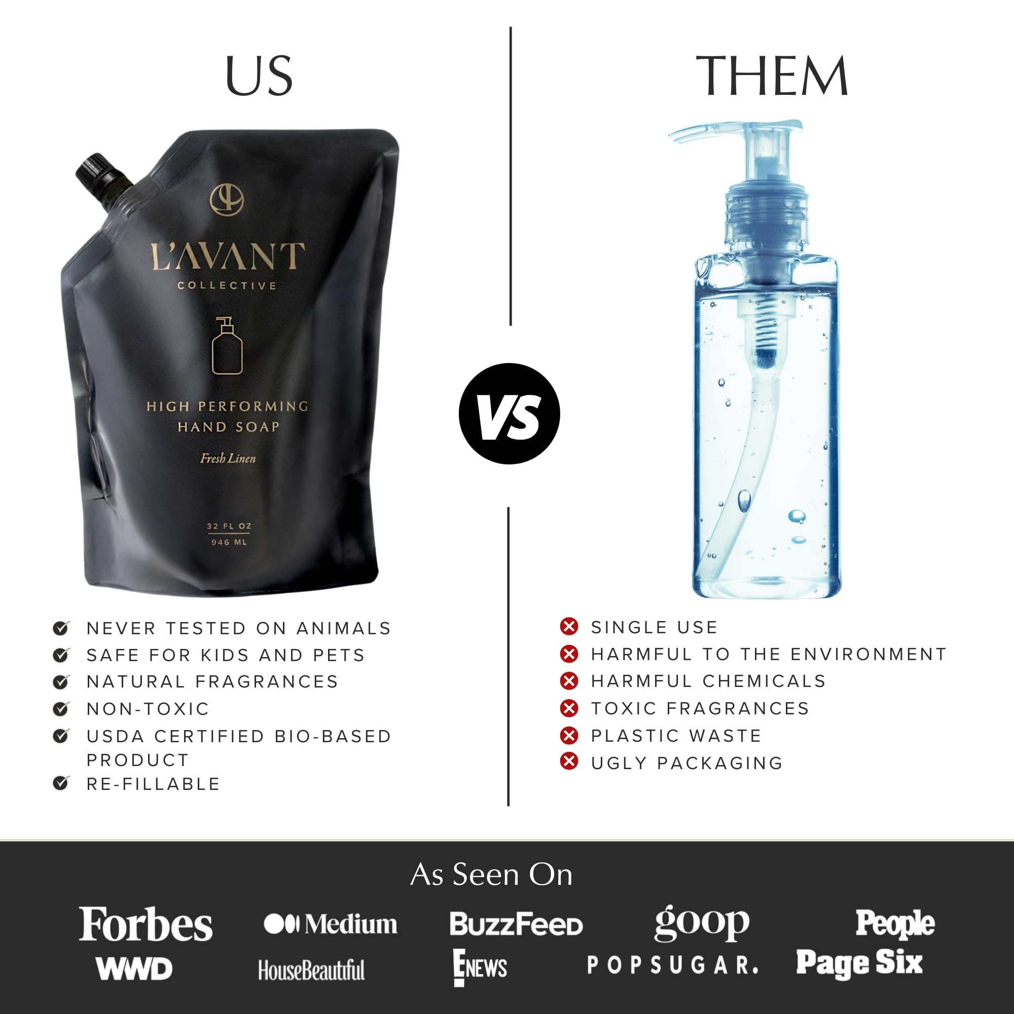 L'AVANT Collective 32 oz pouch beside common objects to show refill capacity benefit