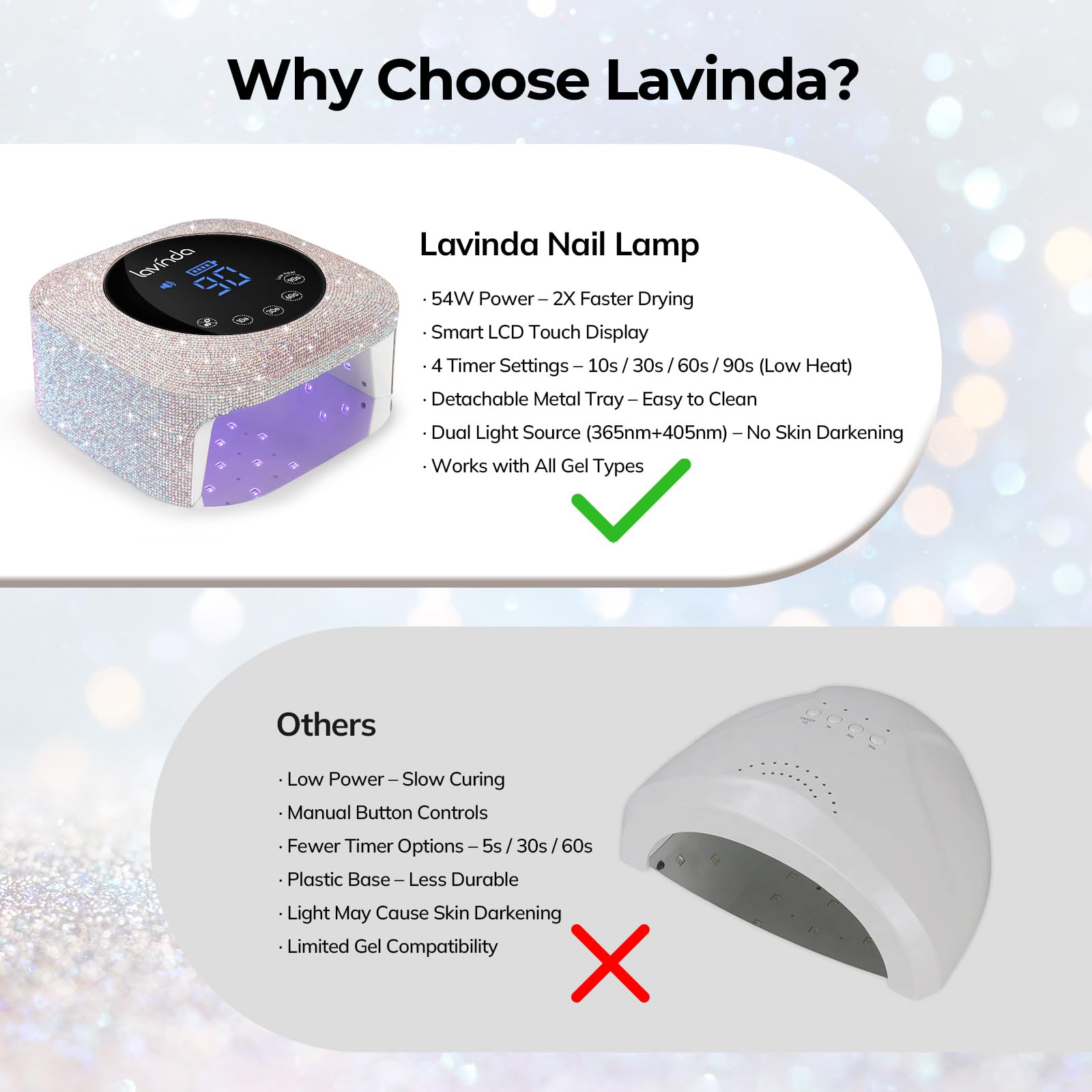 Lavinda compact lamp beside travel bag showing portability for mobile techs benefit