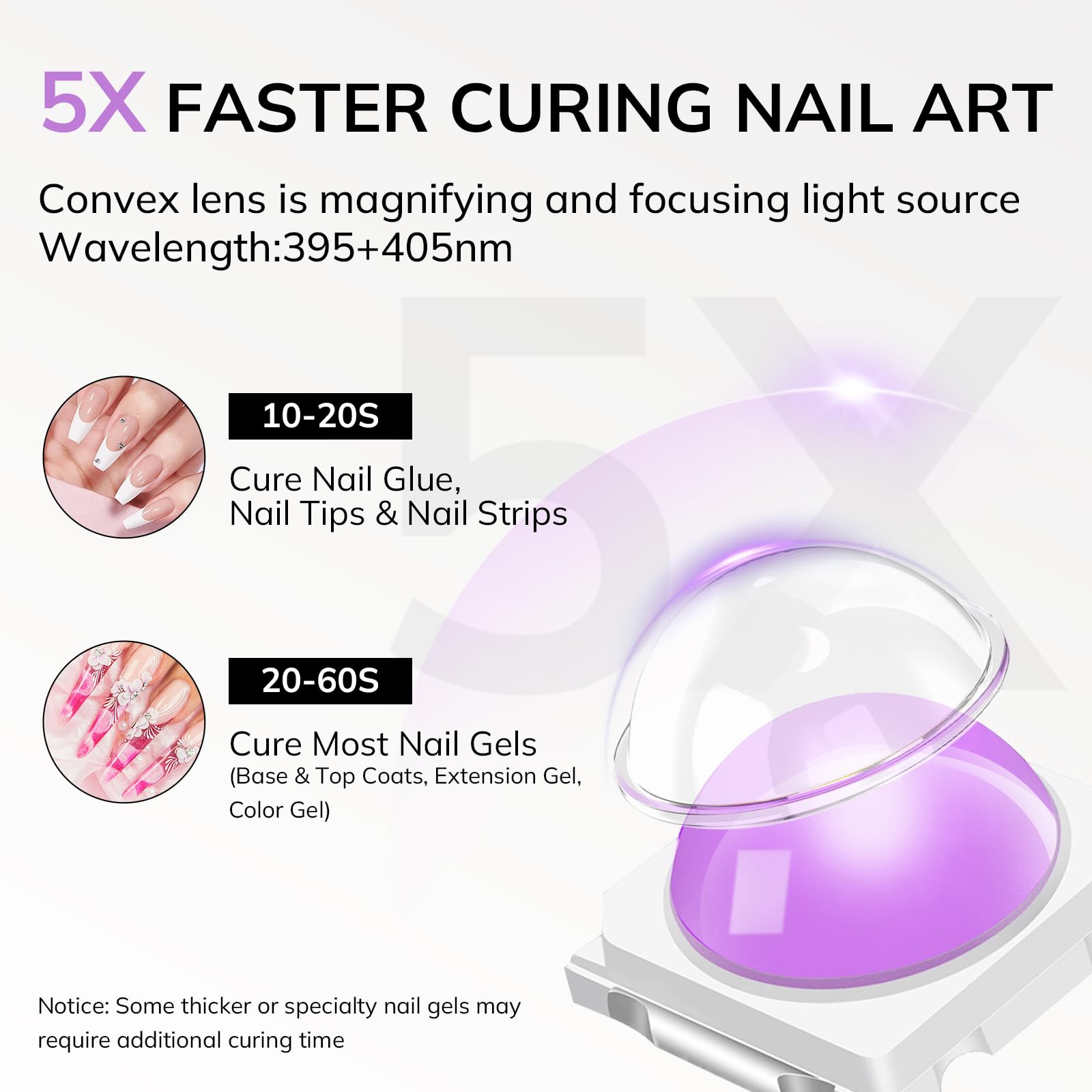 Lavinda convex lens close-up highlighting focused light for faster cures