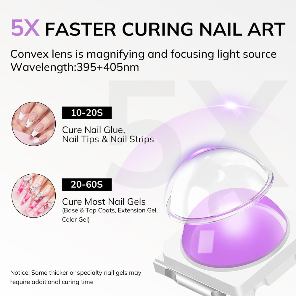 Lavinda convex lens close-up highlighting focused light for faster cures