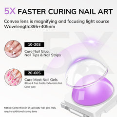 Lavinda convex lens close-up highlighting focused light for faster cures