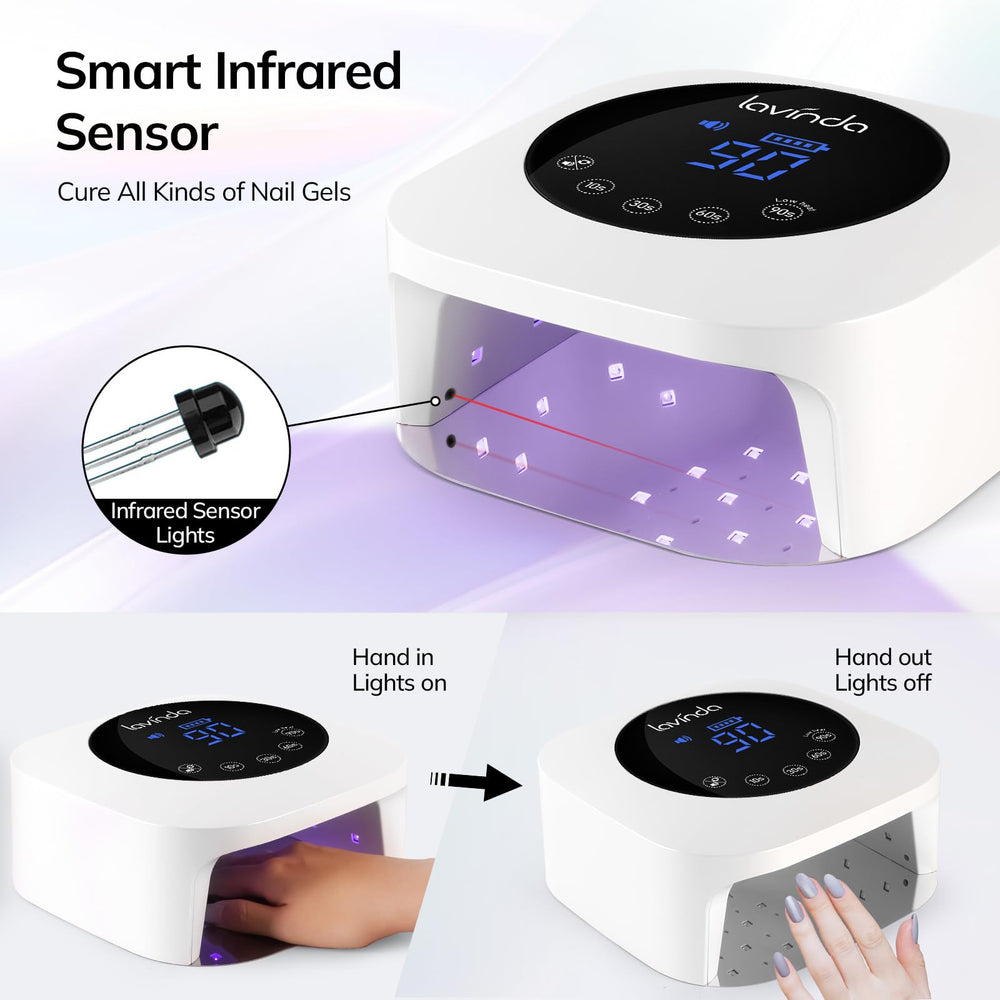 Lavinda close-up of dual-wavelength LED array for fast even curing benefit