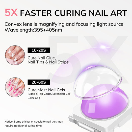 Lavinda side profile of portable UV light highlighting slim cordless design and ease