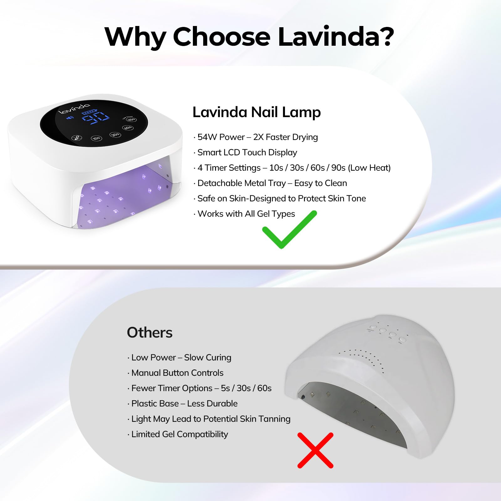 Lavinda curing toenails inside chamber demonstrating spacious fit benefit