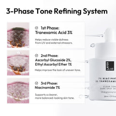 LAYERLAB ingredient label closeup highlighting niacinamide and tranexamic acid