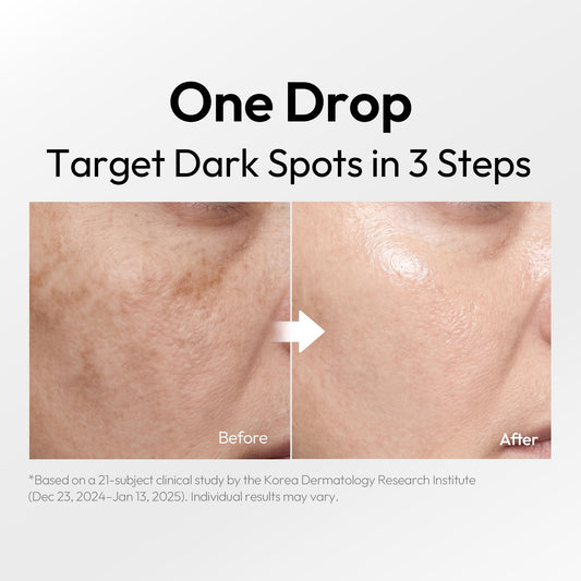 LAYERLAB pipette dispensing serum drops for precise application benefit