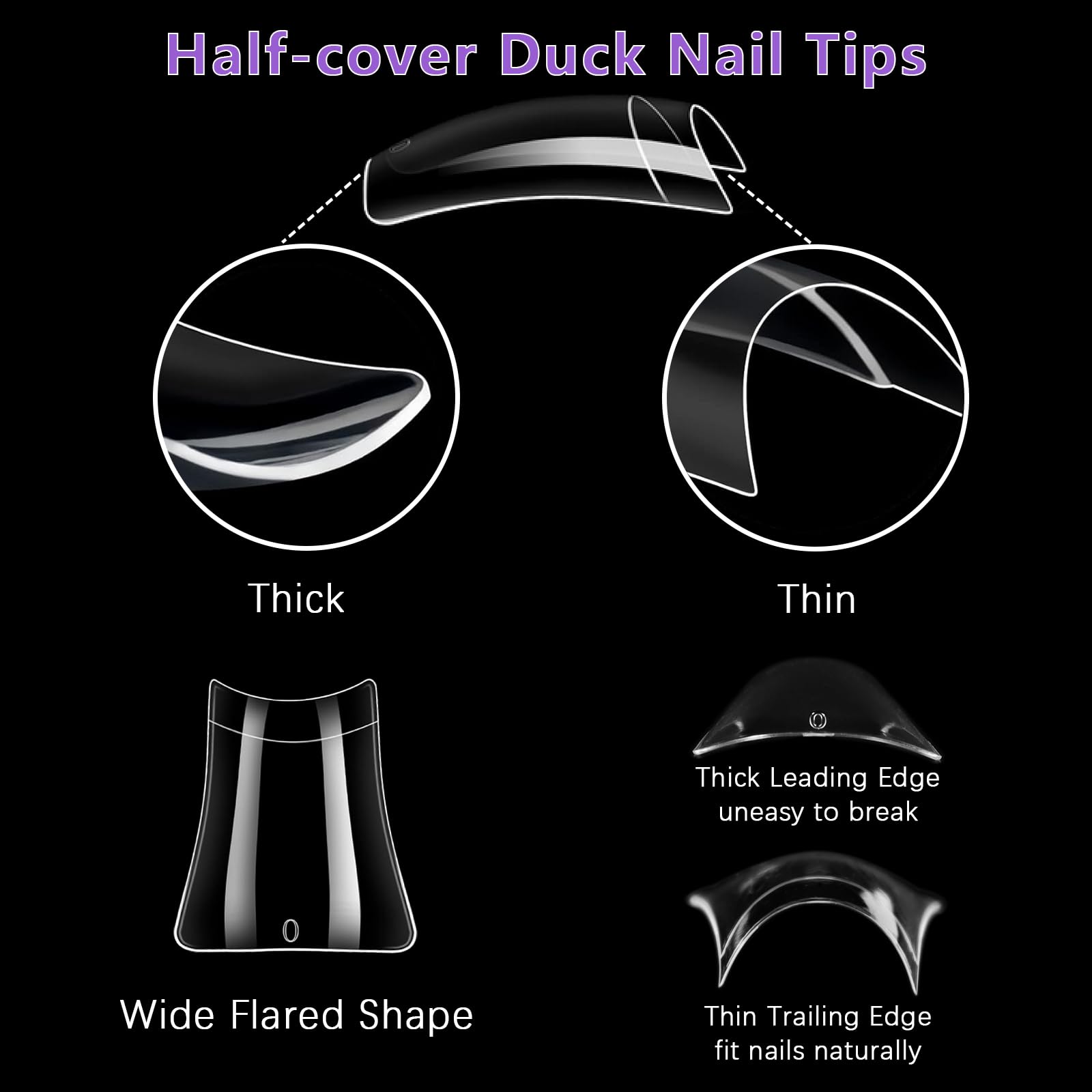 Laza in-use image pressing a duck tip on nail demonstrating quick application