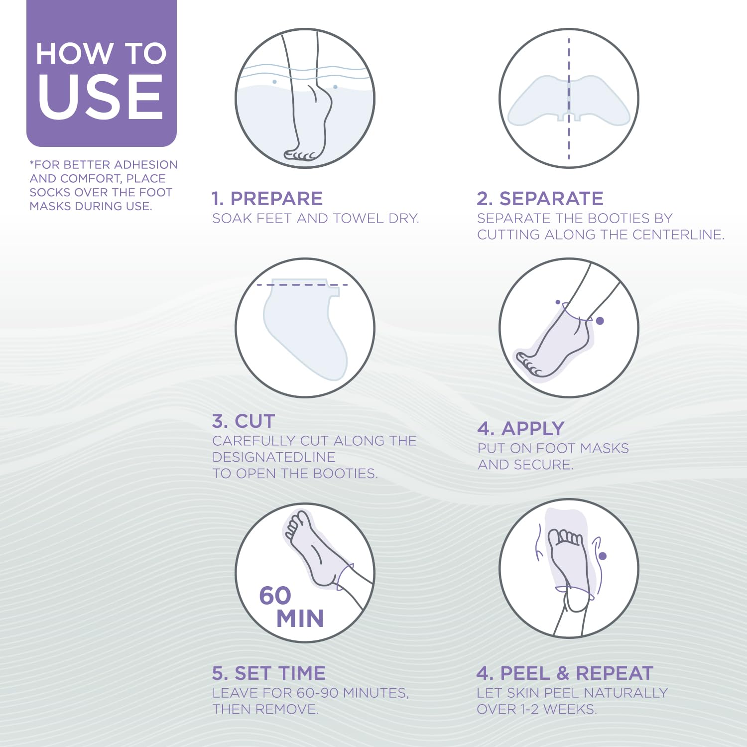Lee Beauty foot mask booties applied to feet for easy at-home treatment