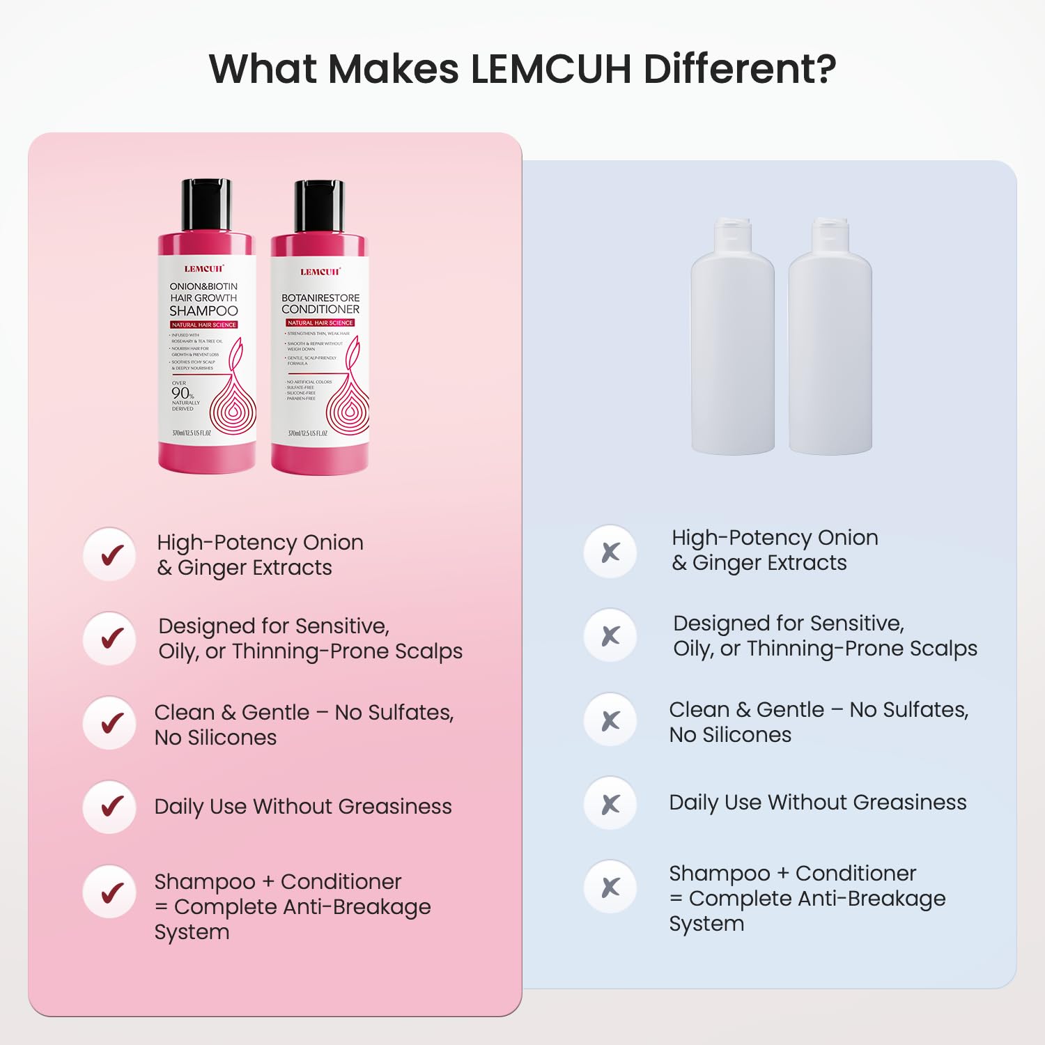 Lemcuh size comparison with bottle in hand, showing travel-friendly volume and convenience