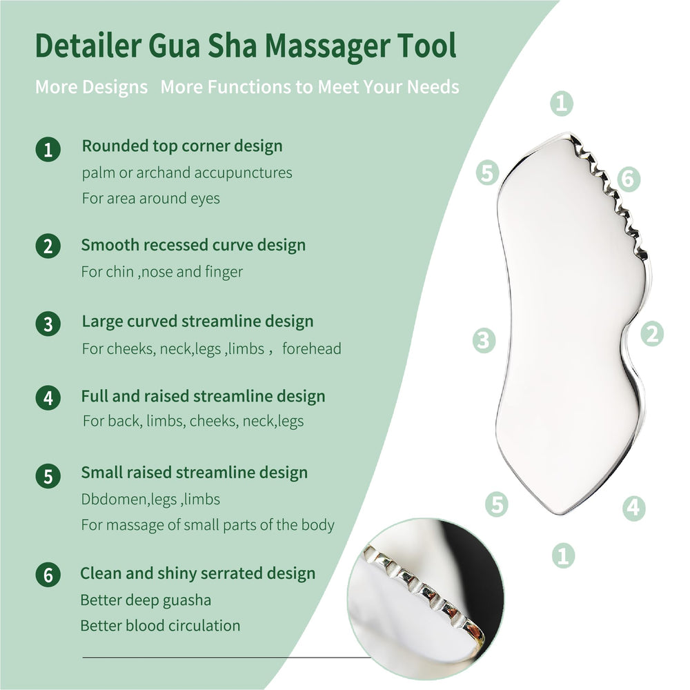 LeMeeOly detailer used under-eye to target contours and reduce puffiness
