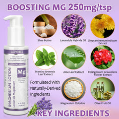 LEPONIX label close-up showing ingredient list and usage tips