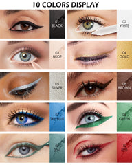 Lestpola applied on waterline demonstrating brightening effect and natural look