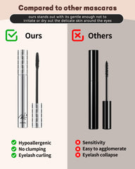 Lestpola wand detail with small-mouth tube preventing excess product for cleaner strokes
