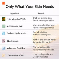 LeVaye' serum staged on vanity demonstrating everyday skincare use