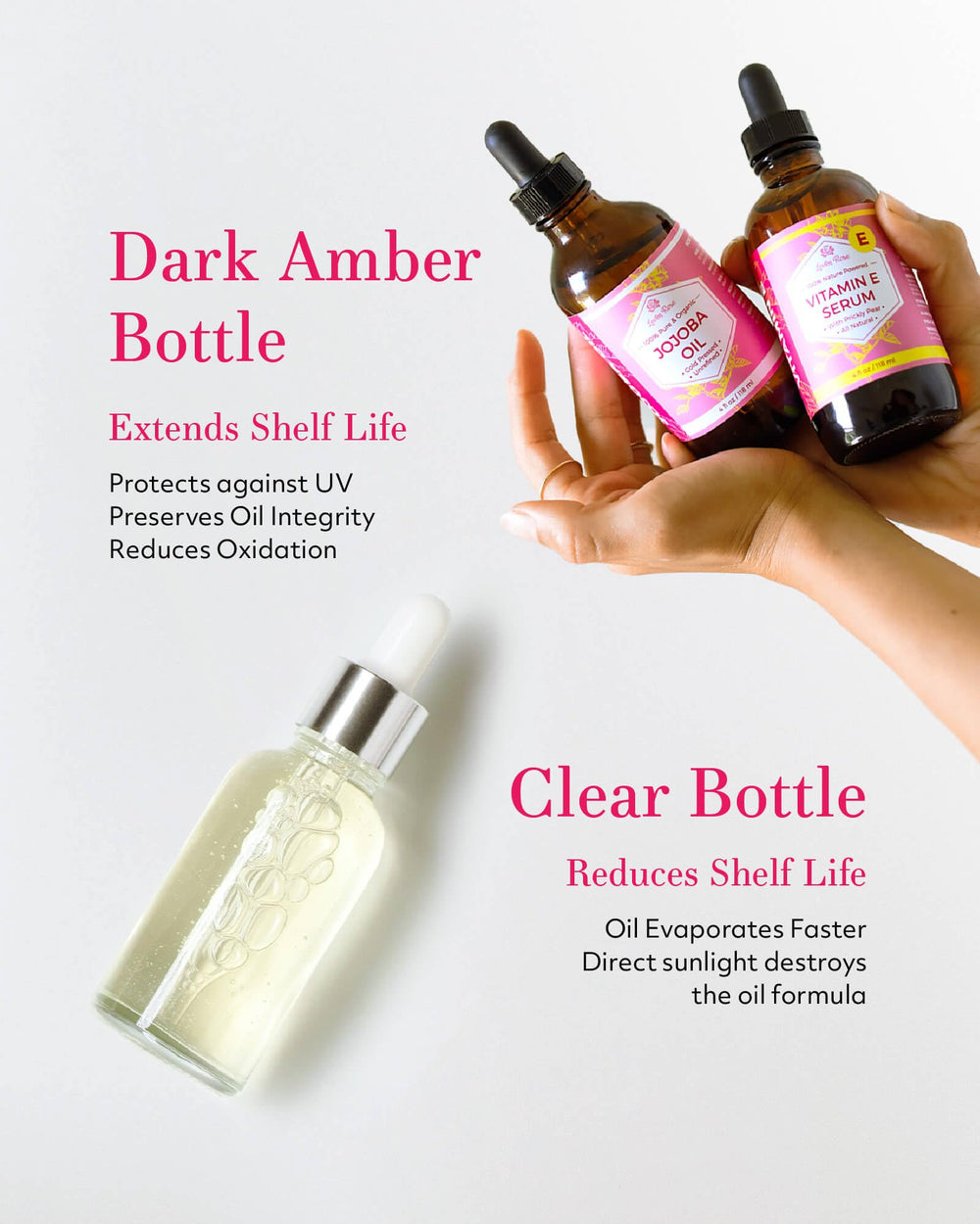 32 oz Leven Rose jojoba oil next to smaller bottle showing value and quantity
