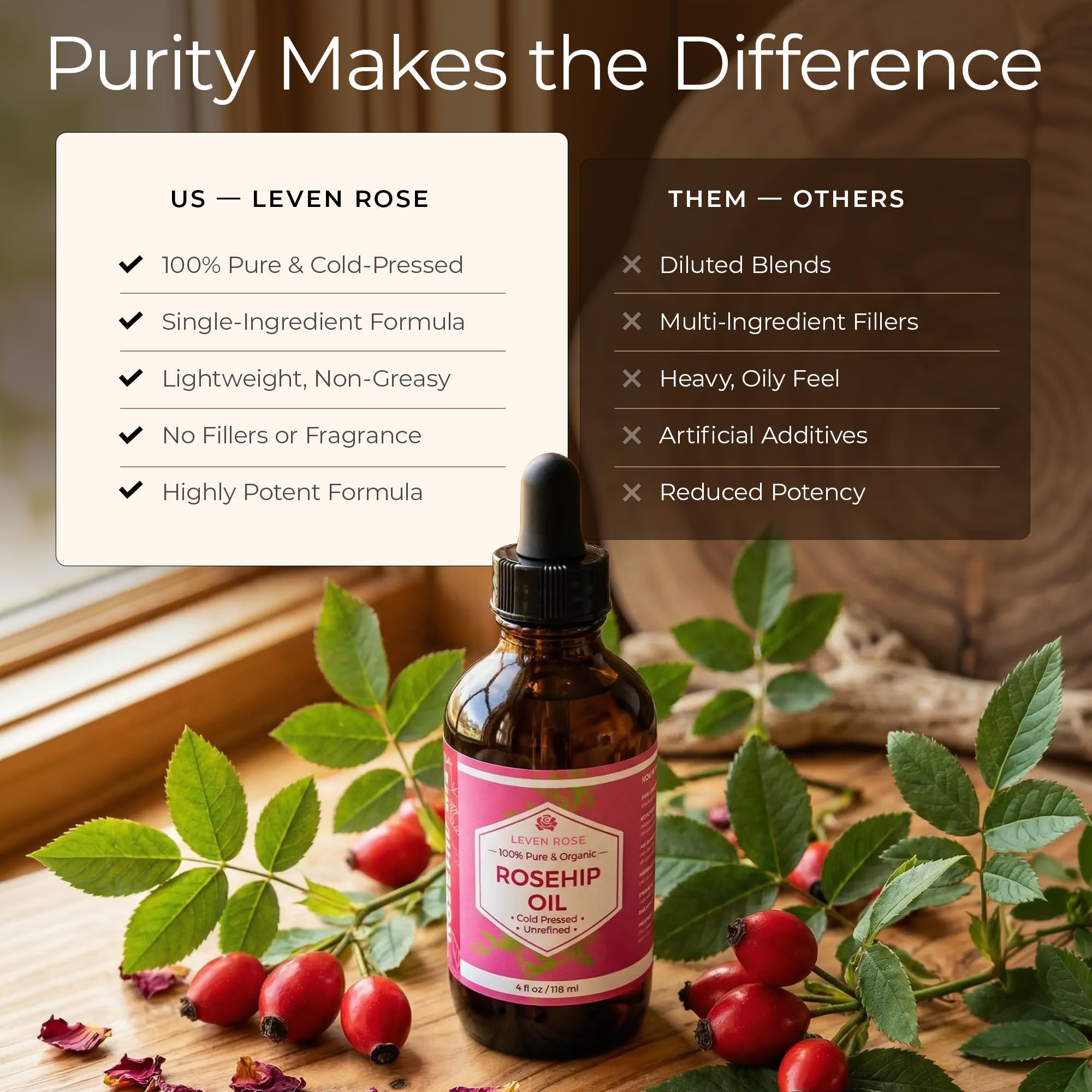 Leven Rose bottle on bathroom shelf in lifestyle scene for everyday use