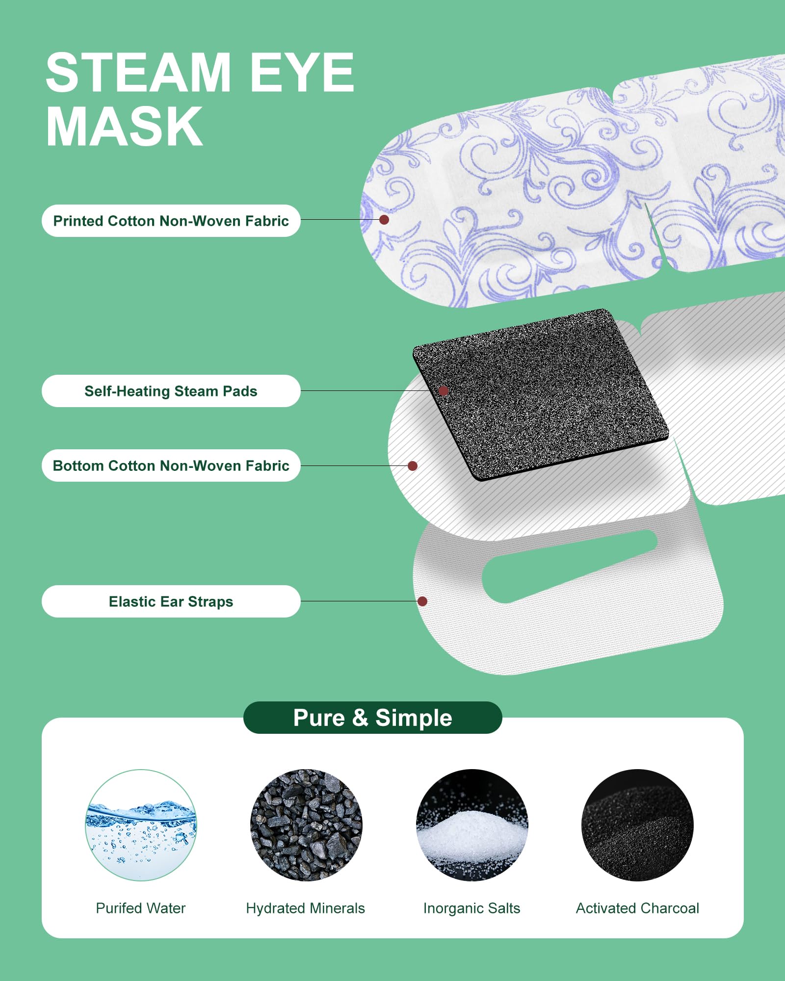 LEXNHOM mask in travel bag ready for in-transit relaxation