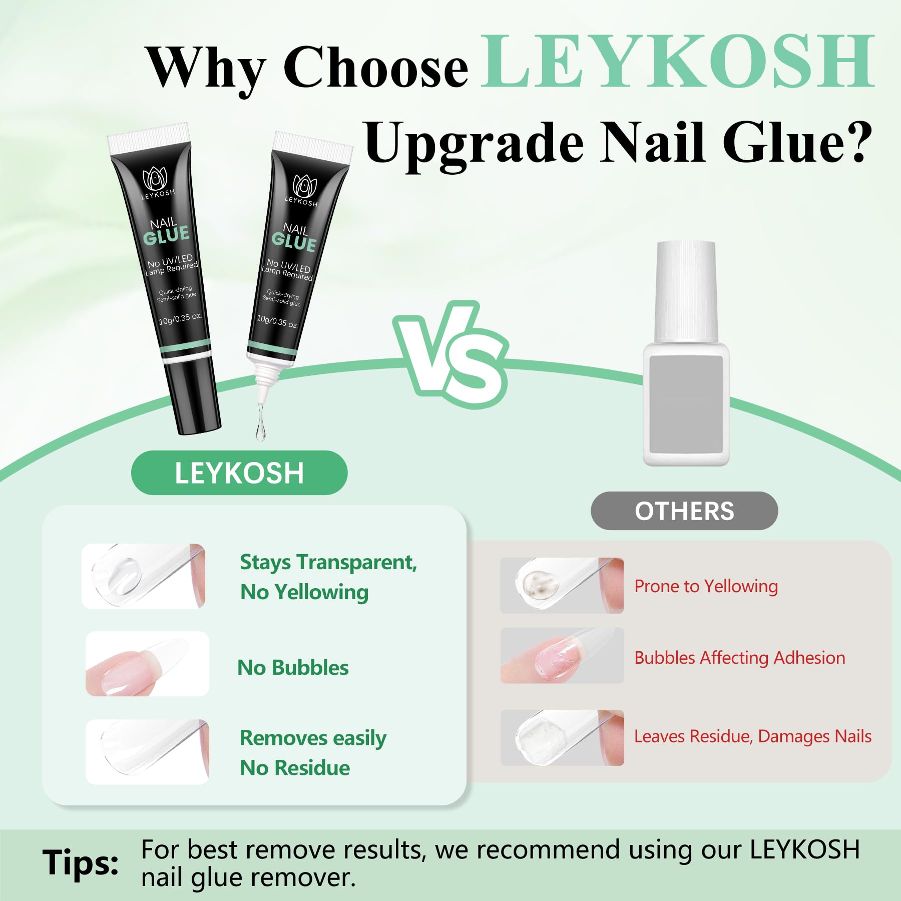 LEYKOSH bottle next to a ruler for size comparison and high-capacity 10g×2 value