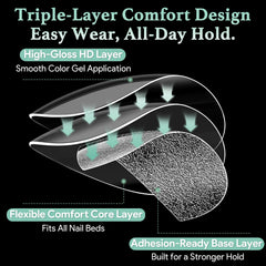 LEYKOSH layout of 15 sizes organized for accurate nail matching