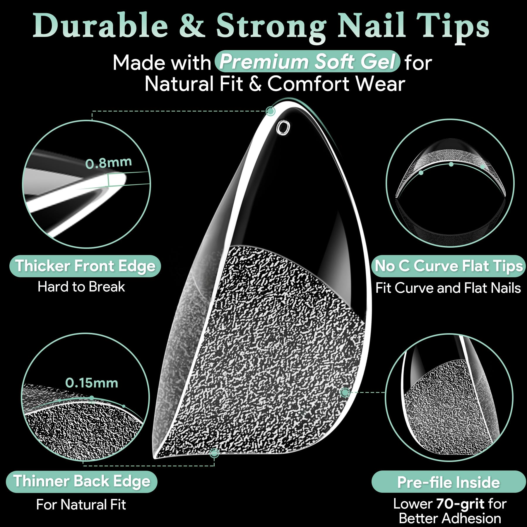 LEYKOSH ultra-thin cuticle base close shot blending seamlessly for natural appearance