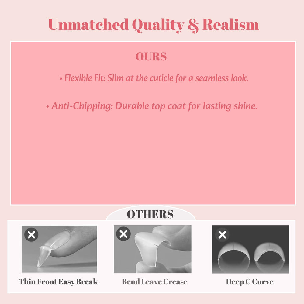 LFLSSTNM layout of 24 nails in 12 sizes showing sizing options for custom fit