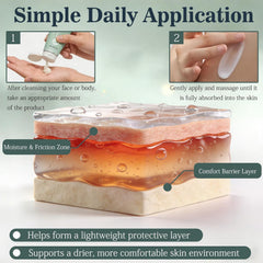 LHBMET on a bathroom vanity in lifestyle scene suggesting easy integration into routines