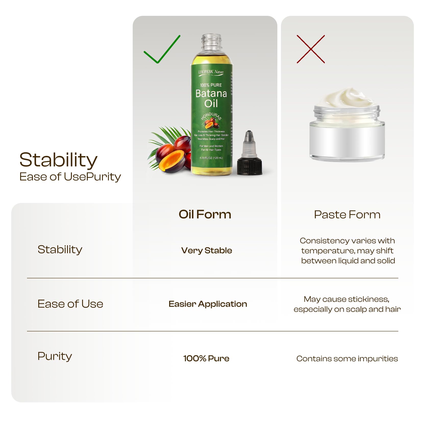 LHOPEBK Nature scalp massage application improving circulation and nourishment