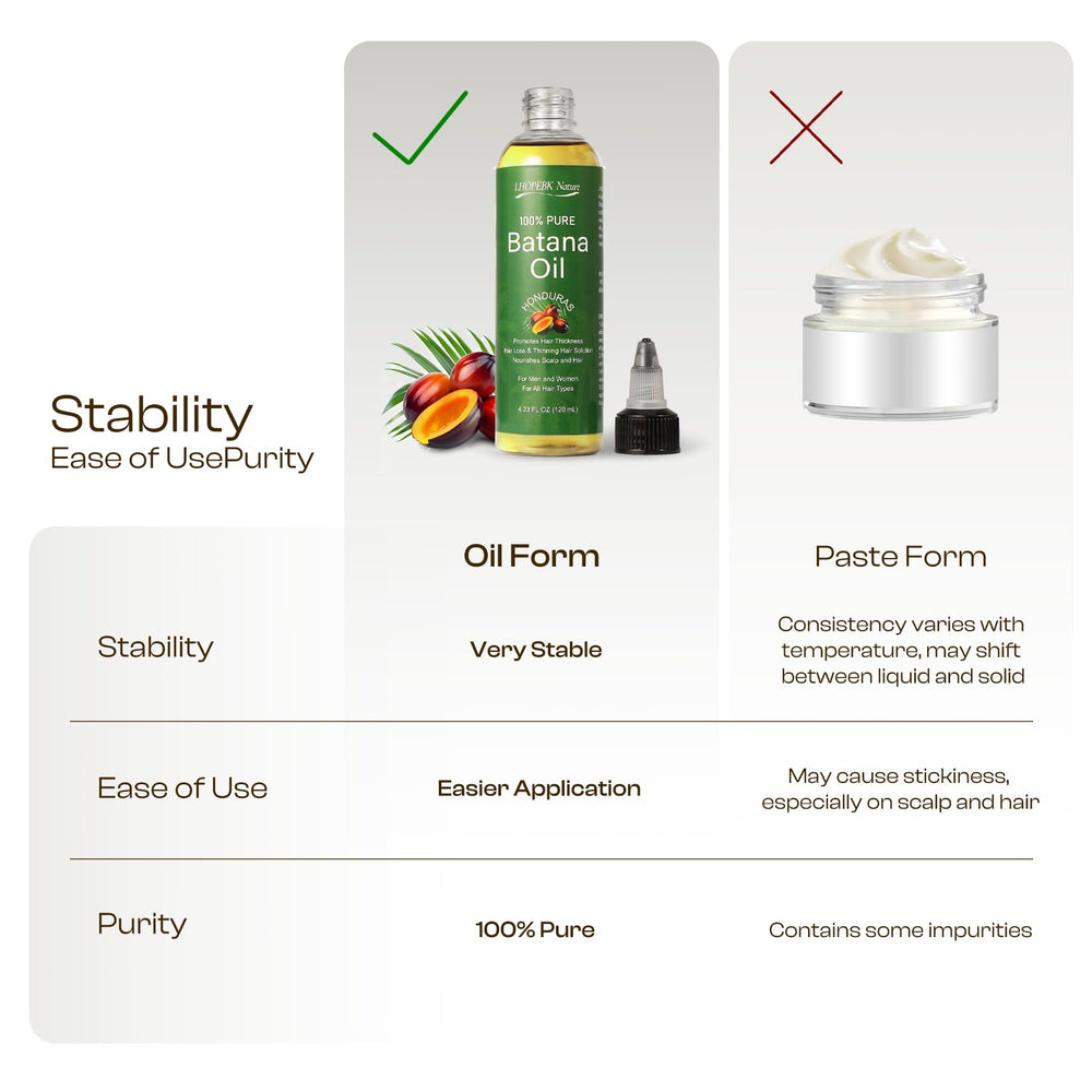 LHOPEBK Nature scalp massage application improving circulation and nourishment