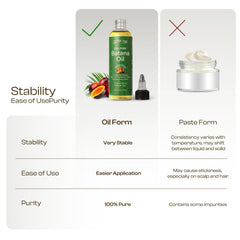 LHOPEBK Nature scalp massage application improving circulation and nourishment